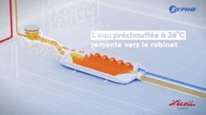 Zypho motion design 3D